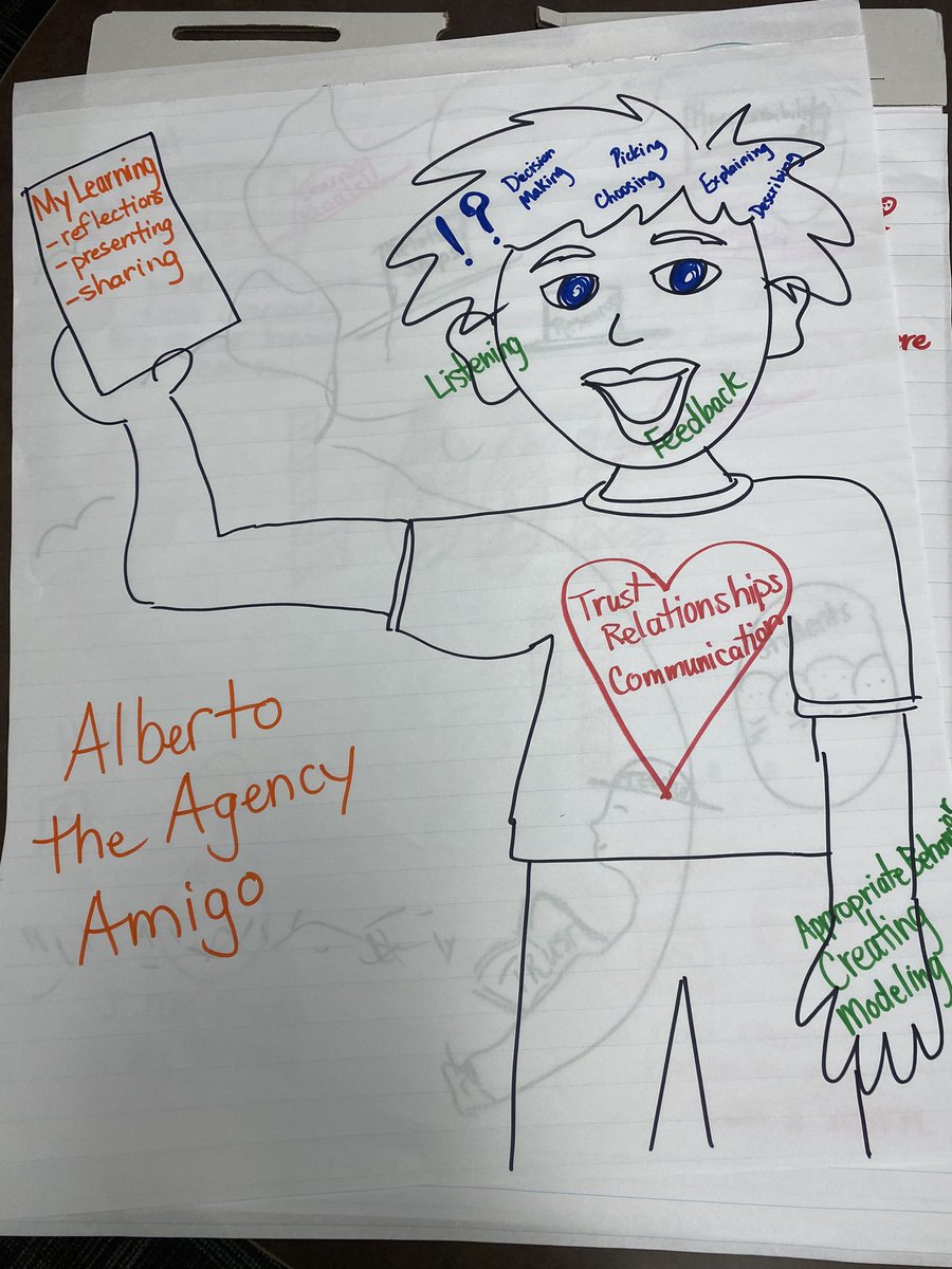 Amy_Andersen_'s tweet image. After reading professional text, teachers shared what it looks like and sounds like when students know they have agency (voice, choice, &amp;amp; ownership) over their learning &amp;amp; behavior.The teachers even articulated their own opportunities for agency in their learning! #agency #cvpyp