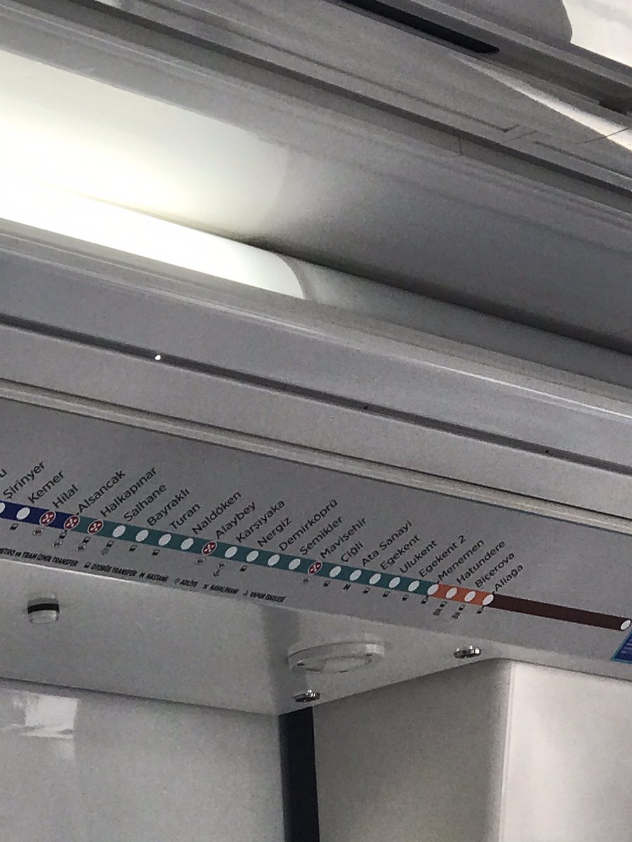 Şu fotoğrafı bence sadece miyoplar anlar akskskkdksk