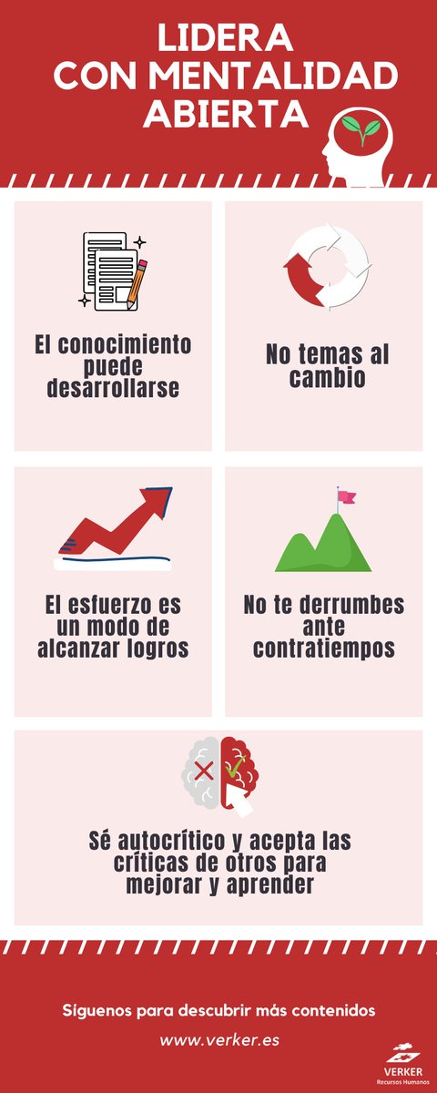 Verker RRHH tweet media