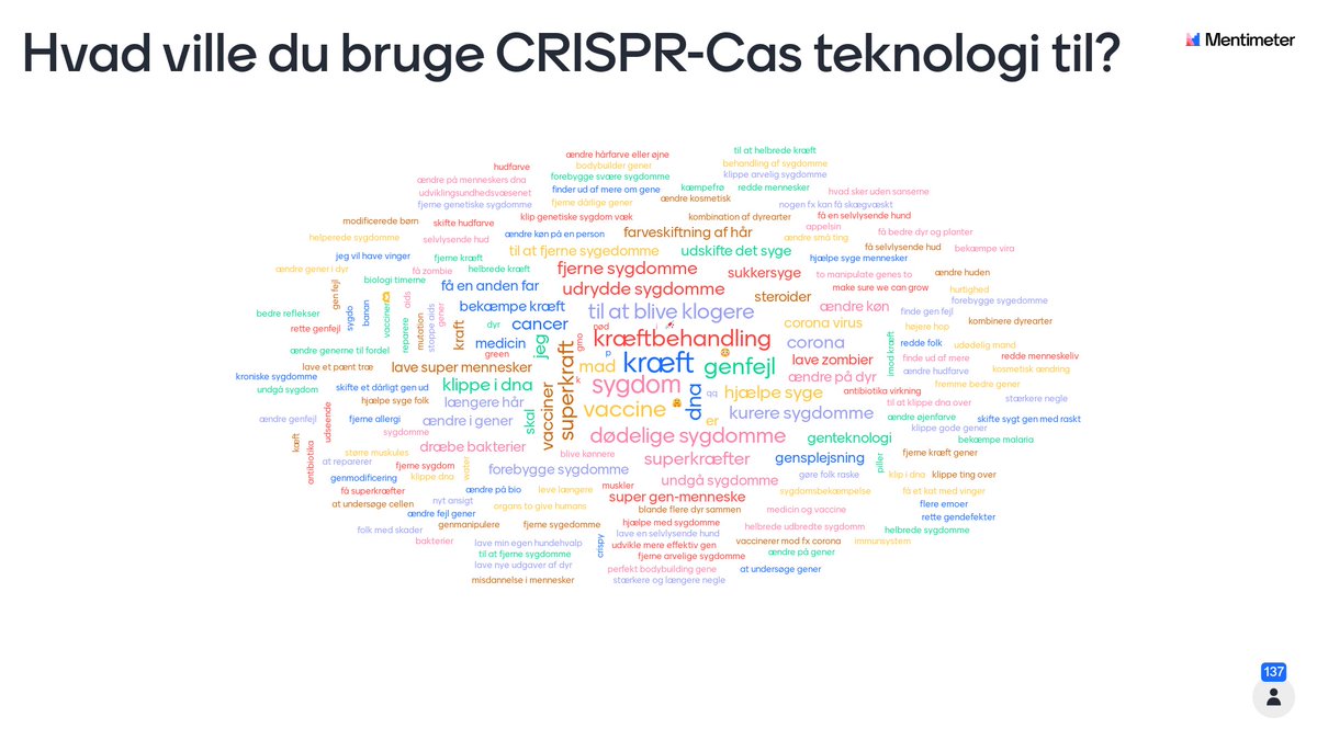Talte med en flok 8-9 klasses elever om CRISPR-Cas; fra bakteriers immunsystem til genredigerings værktøj. De havde mange spændende ideer til hvad de ville bruge CRISPR-Cas til, hvis de var forskere 🧬🧪🌴 #ForskningensDøgn @KU_PLEN