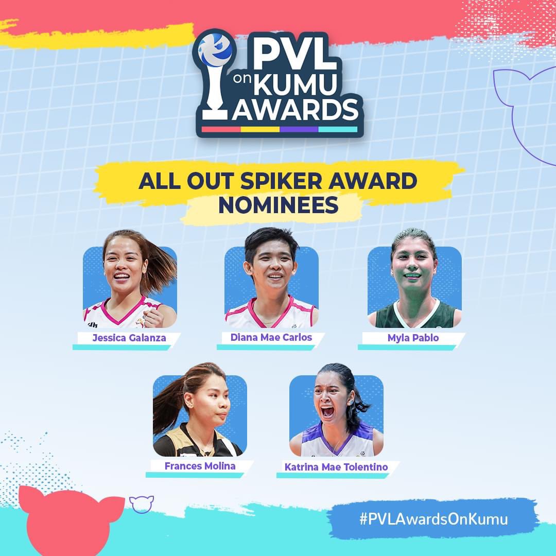 Kung hampasan ang labanan, sila ang mga pambato jan! Presenting ‘All Out Spiker’ Award everyone! 

Kaninong palad ang pinakamalakas? Comment na yan! 

Jema Galanza l <a href="/totscarlos_/">Tots Carlos</a> l <a href="/iamMylaPablo/">myla pablo</a> l <a href="/CesMolinaaa/">Cessy🍂🦋</a> l <a href="/_kattolentino/">Katrina Tolentino</a> 

#PVLAwardsOnKumu #PVL2022 

app.kumu.ph/pvl