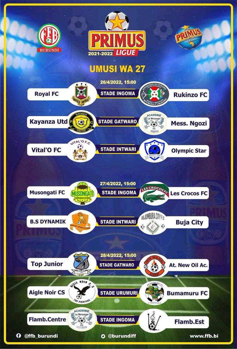 MagazineJimbere's tweet photo. ⚽ A 4 journées de la fin de la #PrimusLigue, le suspens reste total à la conquête du titre: 3 points d'écart seulement entre le leader #Bumamuru et #TopJunior (3è)
📍 Ouverture de la 27è journée ce 26/04/2022 avec #Vitalo Vs #OlympicStar https://t.co/KL2S3mBYvm
#Burundi https://t.co/CNgNbgMNMz