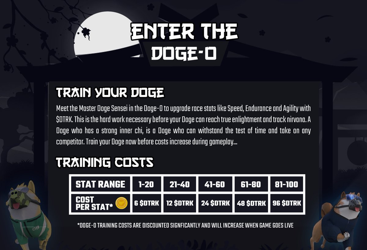 OUR TRAINING DOGE-O IS LIVE! 

Meet Master Sensei in the Doge-O to increase your race stats with $DTRK to reach true enlightenment and track nirvana. 

dogeo.dogetrack.io

Stat upgrades are instant and significantly discounted until the game goes live in Q3.