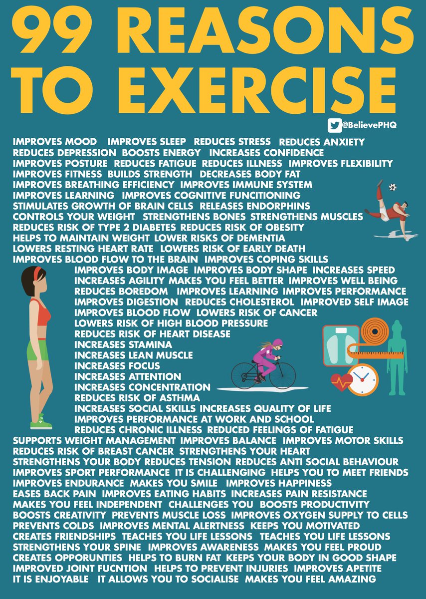 Please re-Tweet these 99 reasons to make #exercise part of your daily routine and lifestyle.

(image by <a href="/BelievePHQ/">BelievePerform</a>) #fitness #health #aging #wellness