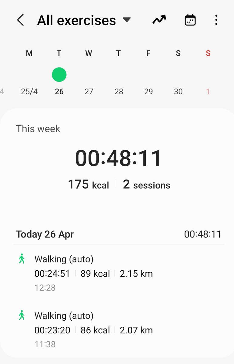 RNCharlotteF's tweet photo. I went cold turkey on my crutches this morning and took the plunge for a walk with Dad! My first crutchless walk in over 10 weeks!🚶‍♀️ Just over 4km with a little iced tea stop half way - it had to be done. I'll be back to @nicuBWC in no time!😁 https://t.co/dzOnXBYvYD