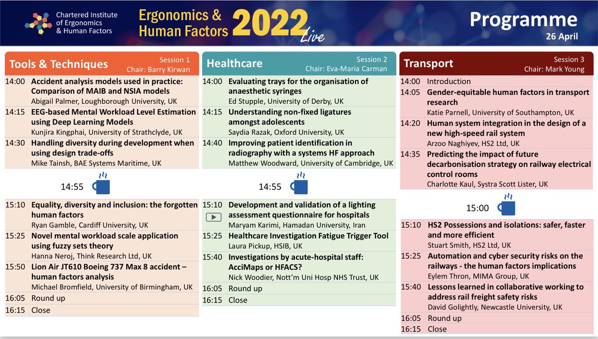 We have a great afternoon of presentations lined up in the final Healthcare session of the #EHF2022  conference. The session will start at 14:00. <a href="/CIEHF/">CIEHF</a> <a href="/Saydia_Razak/">Saydia Wesley</a>