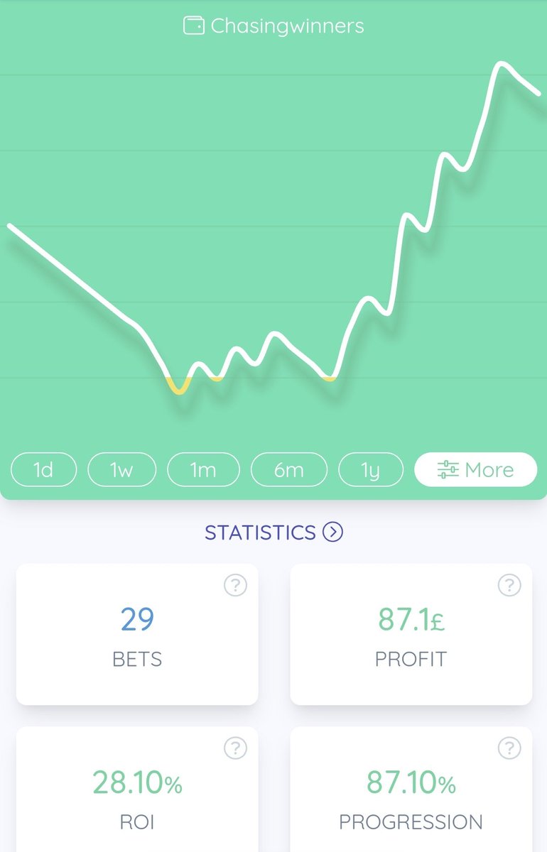 CHASING WINNERS (@winners_chasing) / Posts / X