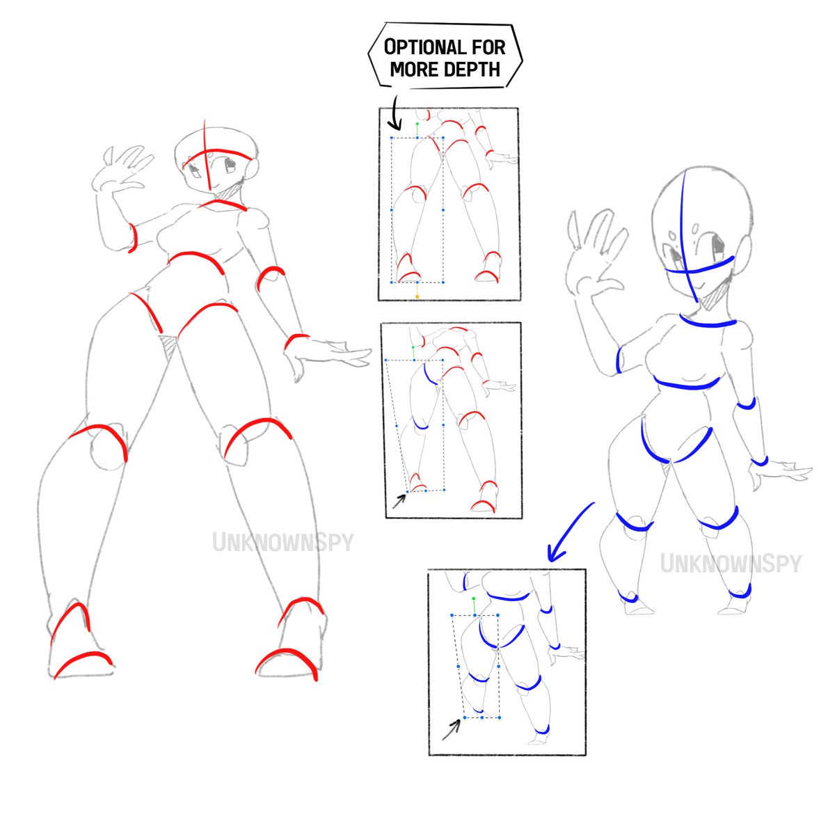 Inkhandprint's tweet photo. Something I sometimes do when drawing a character in perspective ✏ https://t.co/EyKp3ayPok