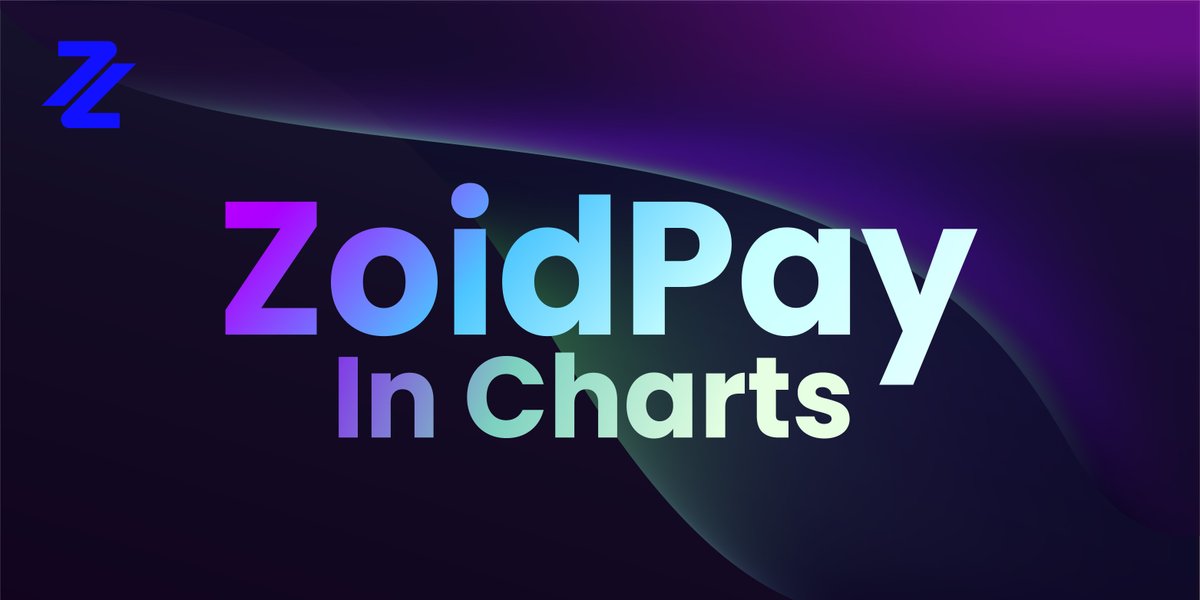 Anotherapp_io's tweet photo. 📢 Not fond of reading? 🤢
Prefer pictures instead? 🤩

We got something for you 
If you're new to @ZoidPay, here are some infographics to explain just exactly WHAT we do &amp; HOW we do it 👇

https://t.co/f7p8Nxip43

$ZPAY $EGLD https://t.co/Tj8kAB7BGK