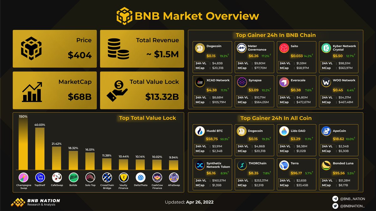 CRYPTO NATION tweet media