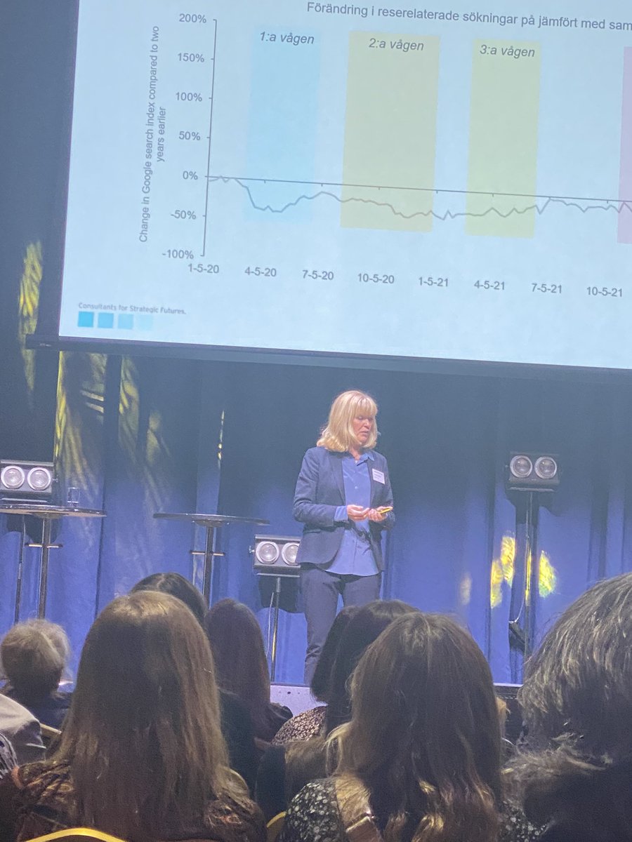 Bleisure - potentiella framtida besökare. Vi längtar efter att träffas mer. Men vilken roll kommer VR ta? Spännande att lära mer med <a href="/RazorErika/">Erika Charbonnel</a> på <a href="/kairosfuture/">Kairos Future</a> idag.
<a href="/travelnewsred/">travelnews</a>