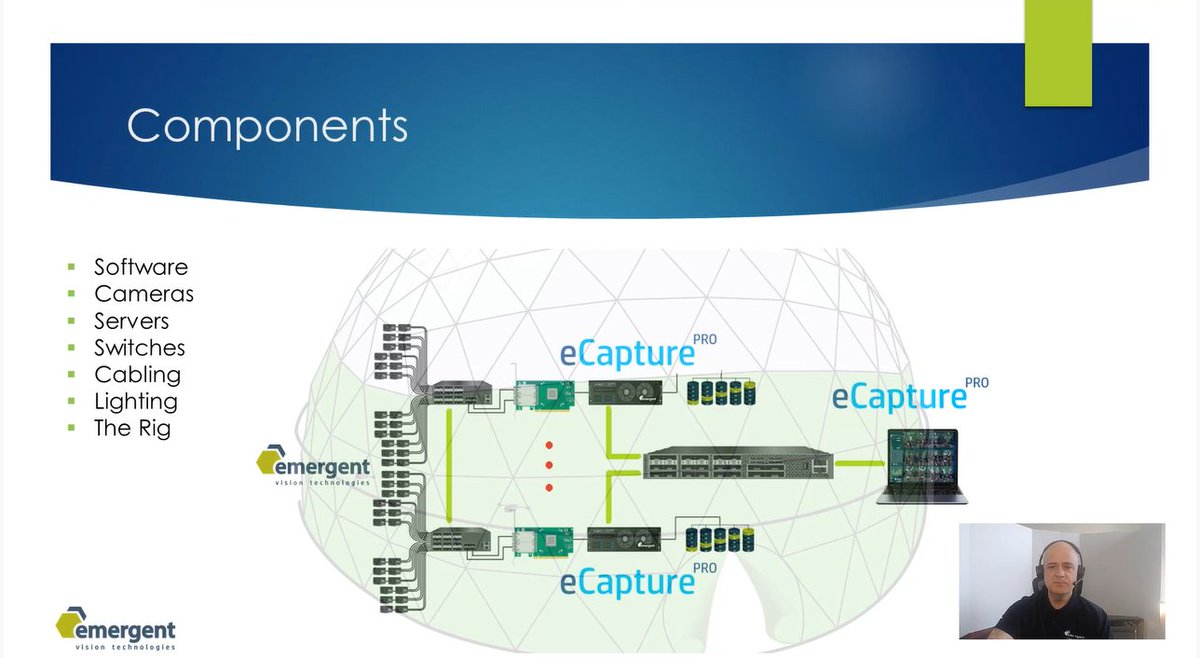 emergent_vision's tweet photo. Volumetric capture involves capturing human performances in real time to bring them into virtual worlds in #AR, #VR, and #MR applications. Discover the anatomy of a volumetric capture system in this VR/AR Global Summit Online presentation: https://t.co/RmKvLvGl9g
#VRARgs #VRARA https://t.co/J5kLiZwGeM