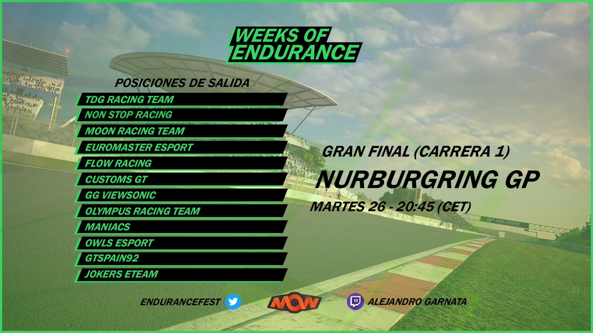 🏁 #WeeksOfEndurance | #GT7 

¡LA GRAN FINAL!

🔝Parrilla completa de calidad y talento, los mejores equipos se enfrentan en una final a dos carreras. La primera es hoy.

Tras lo de ayer todo es posible.

🛣️Nurburgring GP
🗓️ 26/04 - 20:45
📺Twitch Alejandro Garnata

#WOE