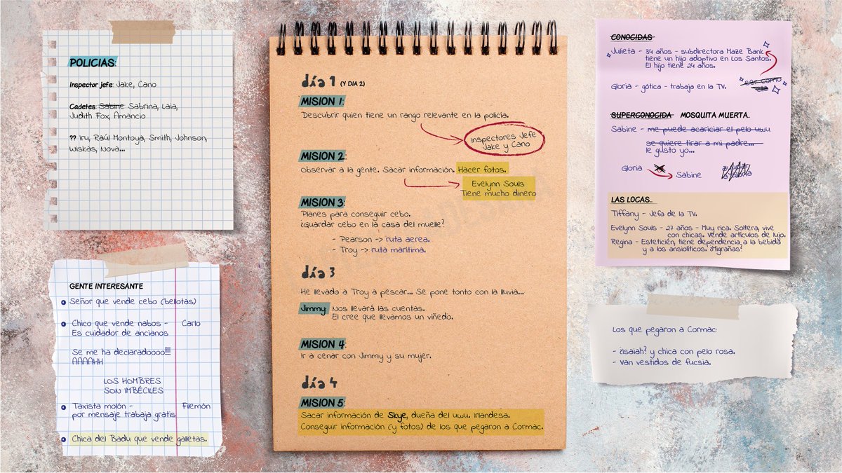 lapizarradesara's tweet photo. [ACTUALIZACIÓN] Libreta de Michelle #Michelle4

Nuevas misiones y nuevas conocidas ?? https://t.co/hUgCJI6ZUi