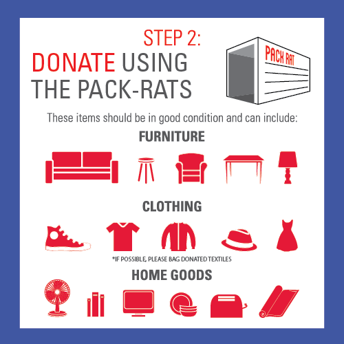 NCStateRecycles's tweet photo. Give back to the Pack and DONATE your unwanted items. Learn more at https://t.co/2R7nngKntg https://t.co/CWnydH2PyW