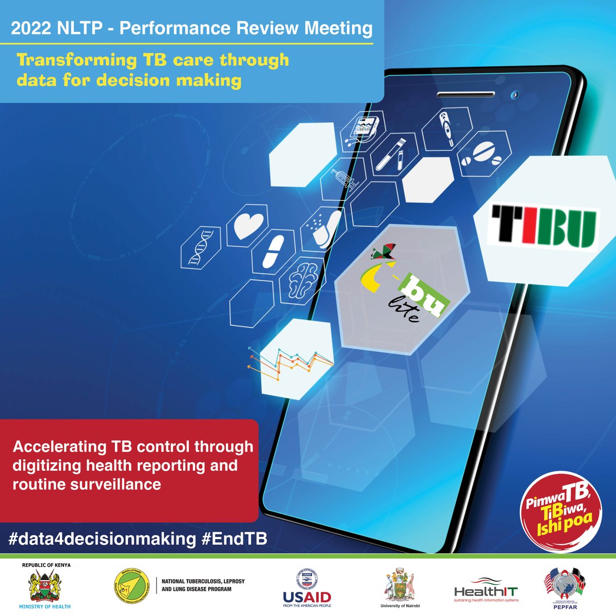 NTLDKenya's tweet image. Comprehensiveness of data is essential in client management. Incomplete data is unusable, and when used, it can lead to false conclusions and costly mistakes in managing our clients #data4decisionmaking #EndTB #PRM