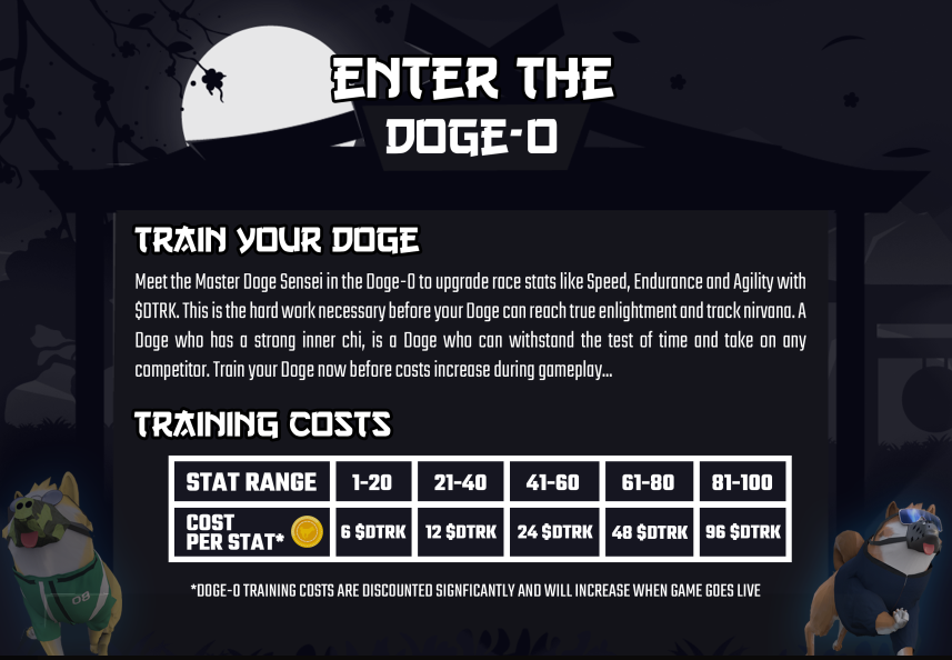 ej_sol09's tweet photo. @theDogeTrack DOGE-O is LIVE!!!! TRAIN EM DOGES!! 

#NFT #Solana #Racing #Training https://t.co/IfbX6H7fhJ