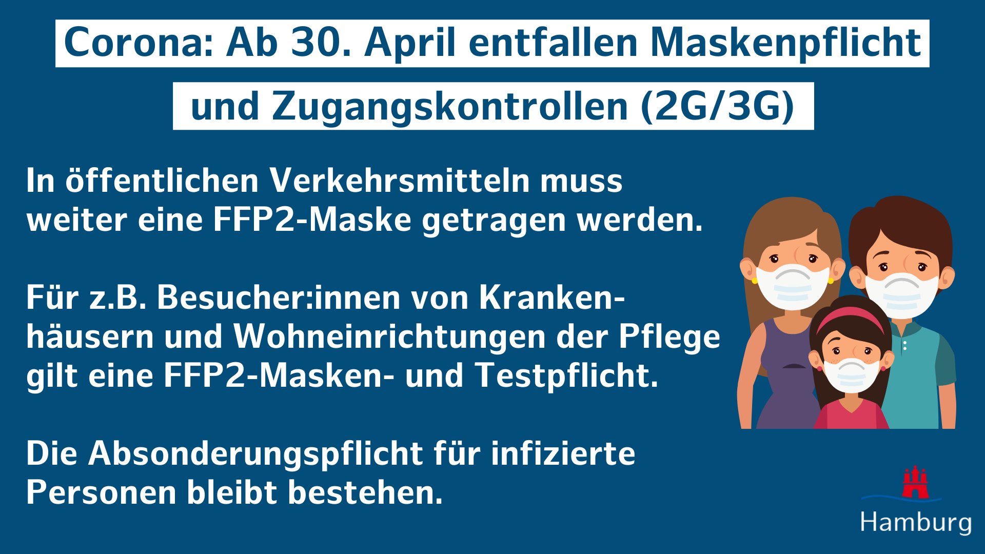 Gesundheit in Hamburg on Twitter: