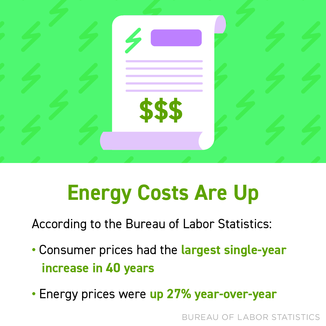 TheRyanJohnson4's tweet photo. With inflation driving ⬆️ the cost of everyday items, an energy efficient home can be a great way to decrease ⬇️ the expenses you can control. Options to look for include efficient appliances  windows 🪟, and solar panels. https://t.co/lGV9WcdZW3