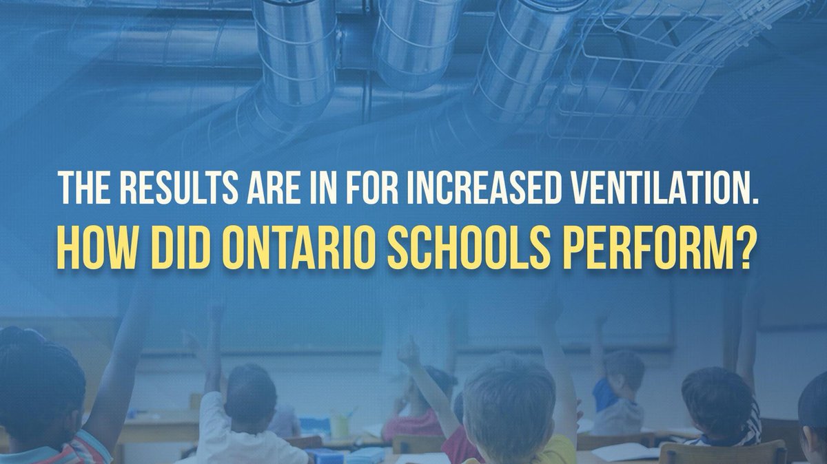 NervaEnergy's tweet photo. The results are in for increased ventilation. How did Ontario schools perform?

Join us next Tuesday, May 3rd at 10am, along with @OECMCollaborate and @MohawkCollege for a webinar highlighting the success!

Register: https://t.co/ykowltqsSP https://t.co/ojUl6WB74w