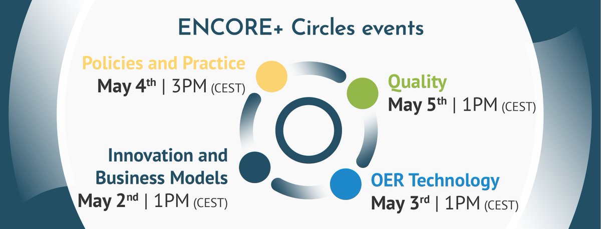 icde_org's tweet image. ⏳ Don't forget to register: ENCORE+ Circle Events on #OER taking place on 2-5 May!

📆 The events are free and open to any individual, institution or business with an interest in all or any of the 4 themes.

✍️ Read more and register here: encoreproject.eu/event_listing_…

#EncorePlus