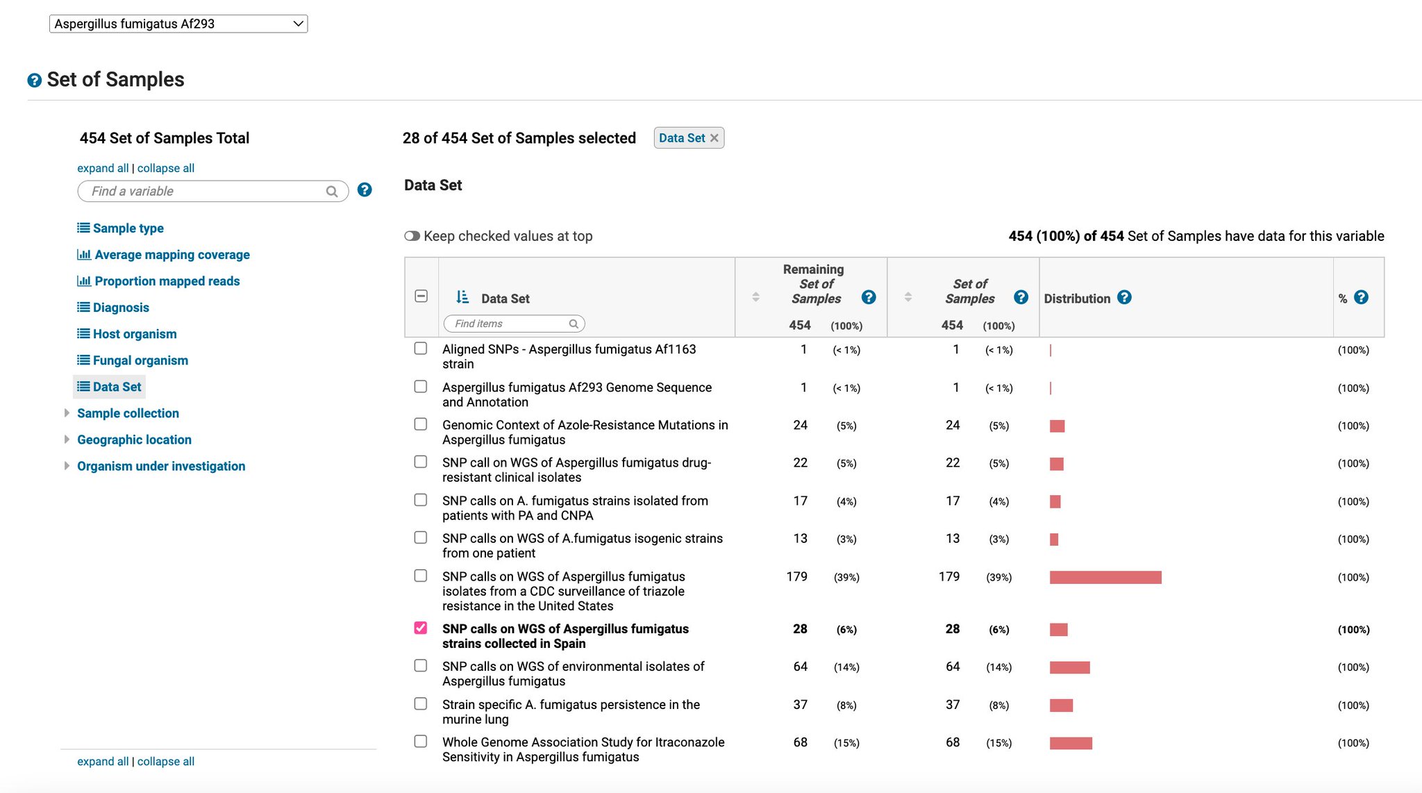 fungidb-on-twitter-in-release-57-fungidb-integrated-wgs-data-for