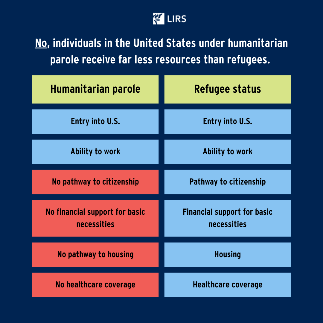 Global Refuge tweet media