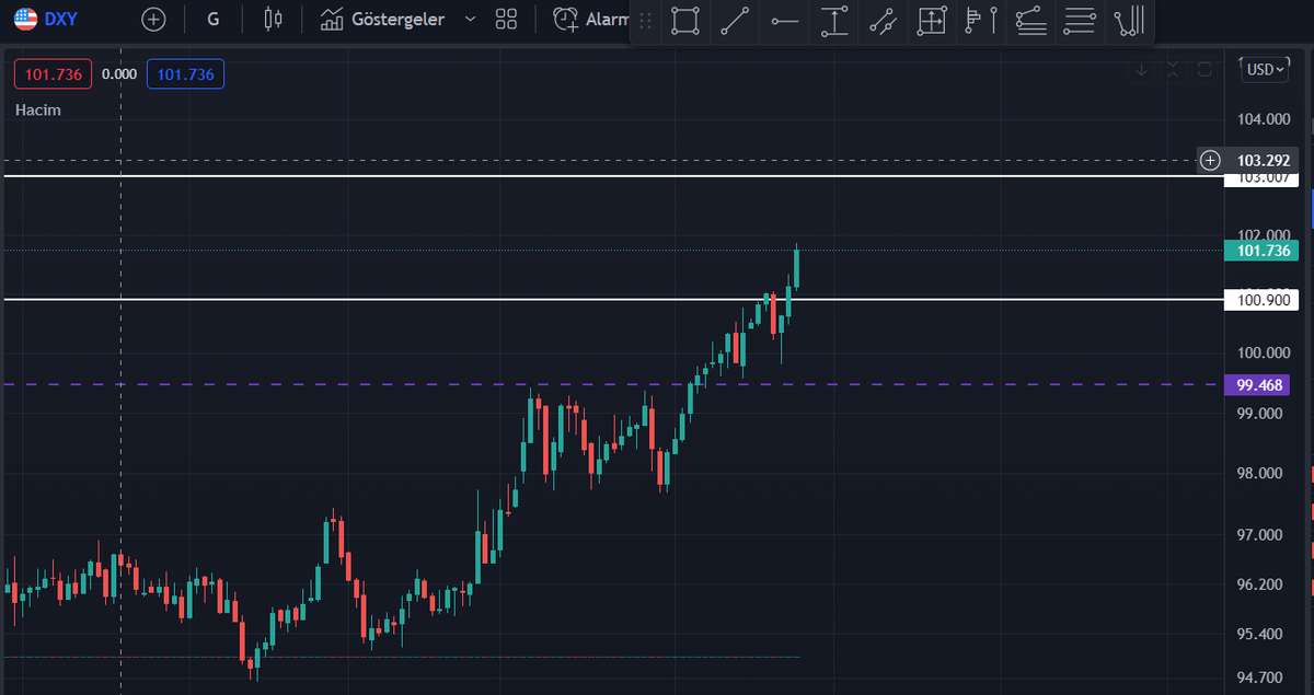 kaaim🇹🇷🔺 tweet media