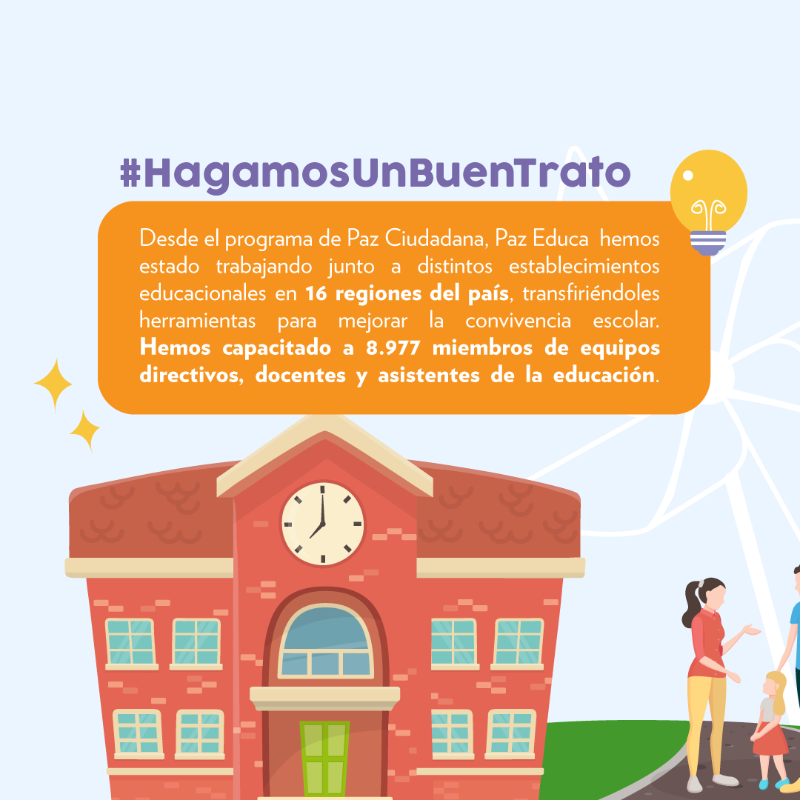 FPCIUDADANA's tweet photo. 🟣En el día de la convivencia escolar queremos aportar con estrategias para mejorar la convivencia escolar🏫basadas en el modelo de intervención de nuestro programa Paz Educa. #HagamosUnBuenTrato