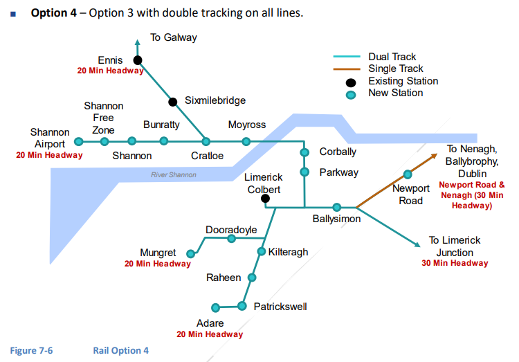 Mr_T_Pot's tweet photo. #LSMATS
Option 4 (the most ambitious) proposes dual tracking (almost) the entire metro area but does not propose increasing the number of services? 🤔 Still proposing 3 services an hour during morning peak in 2040. https://t.co/2Q86rWf7w0