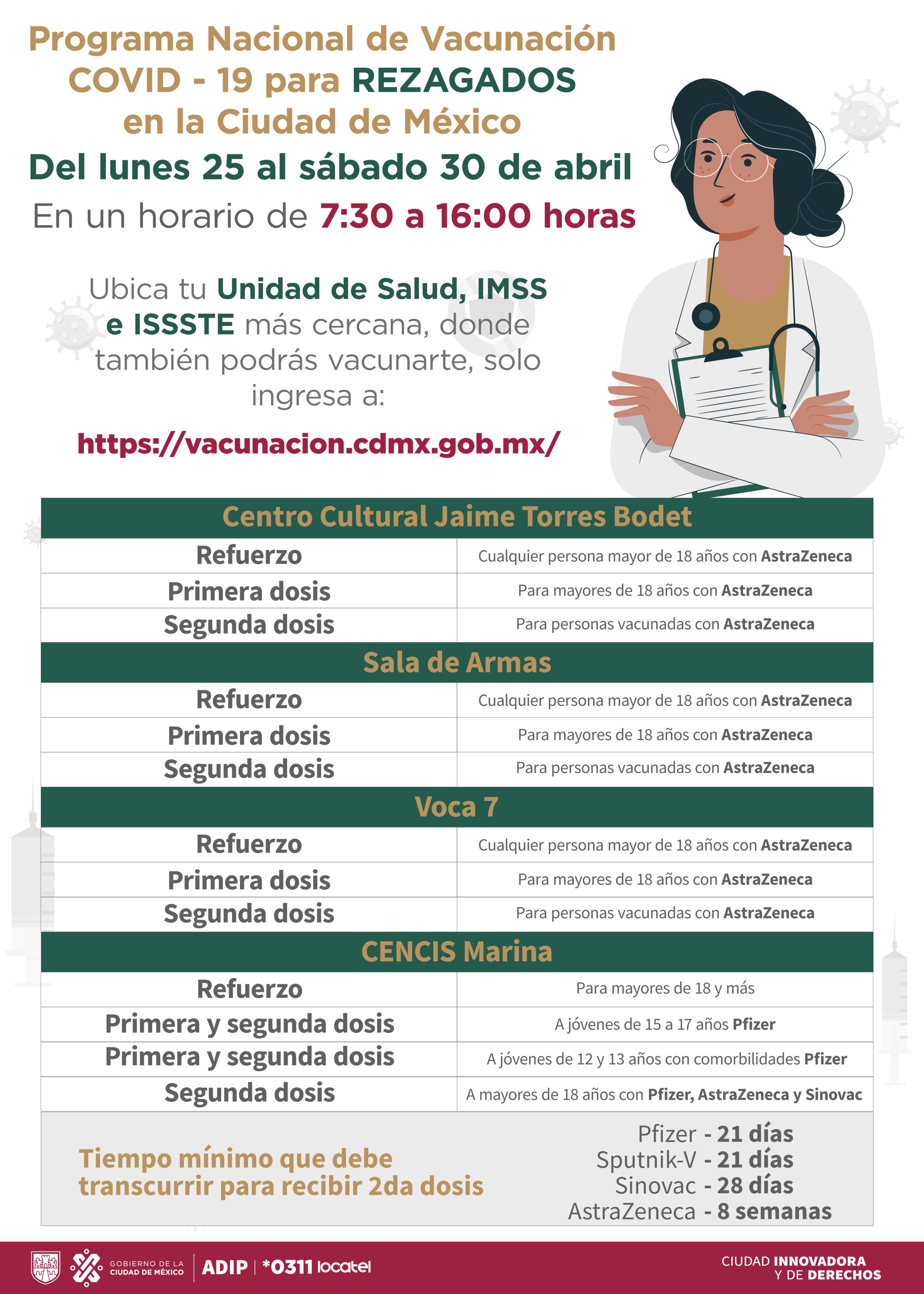 Secretaría de Salud de la Ciudad de México on Twitter: 
