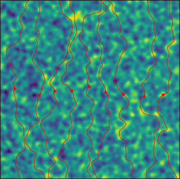 Physical Review Fluids tweet media
