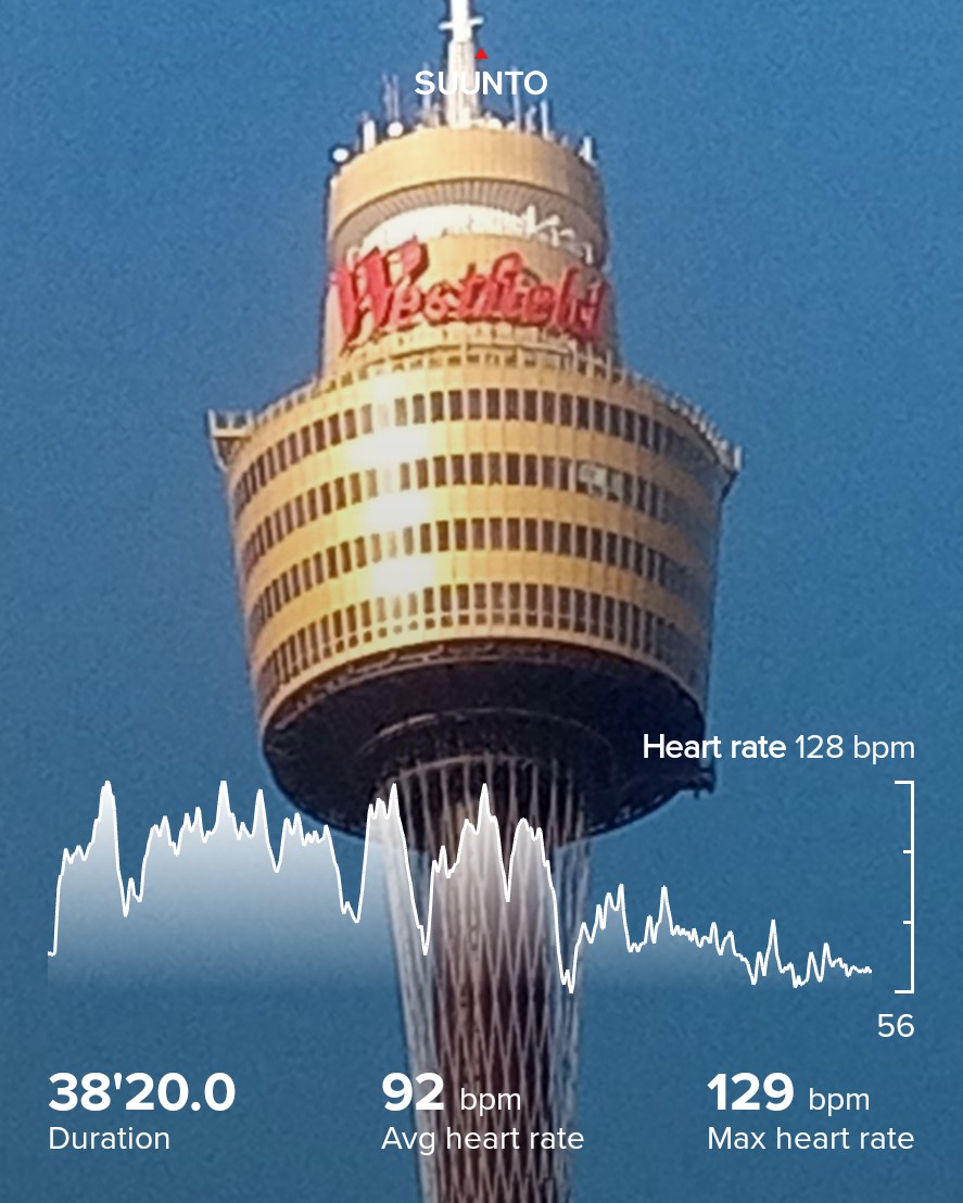 Day 43 #Yoga #Suryanamaskar for #501SuryanamaskarChallenge with <a href="/ShammisYogalaya/">Shammi Gupta</a> <a href="/yogudada/">yogudada</a>