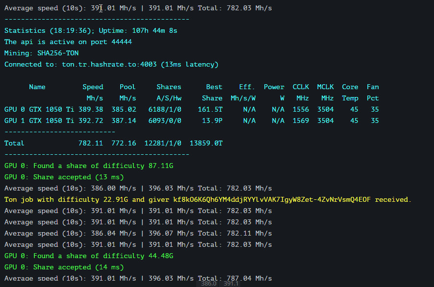 CryptoMiha.apt(💙,🧡)🏰⚙️🌊📘.lens 🛸🐐❤️ tweet media