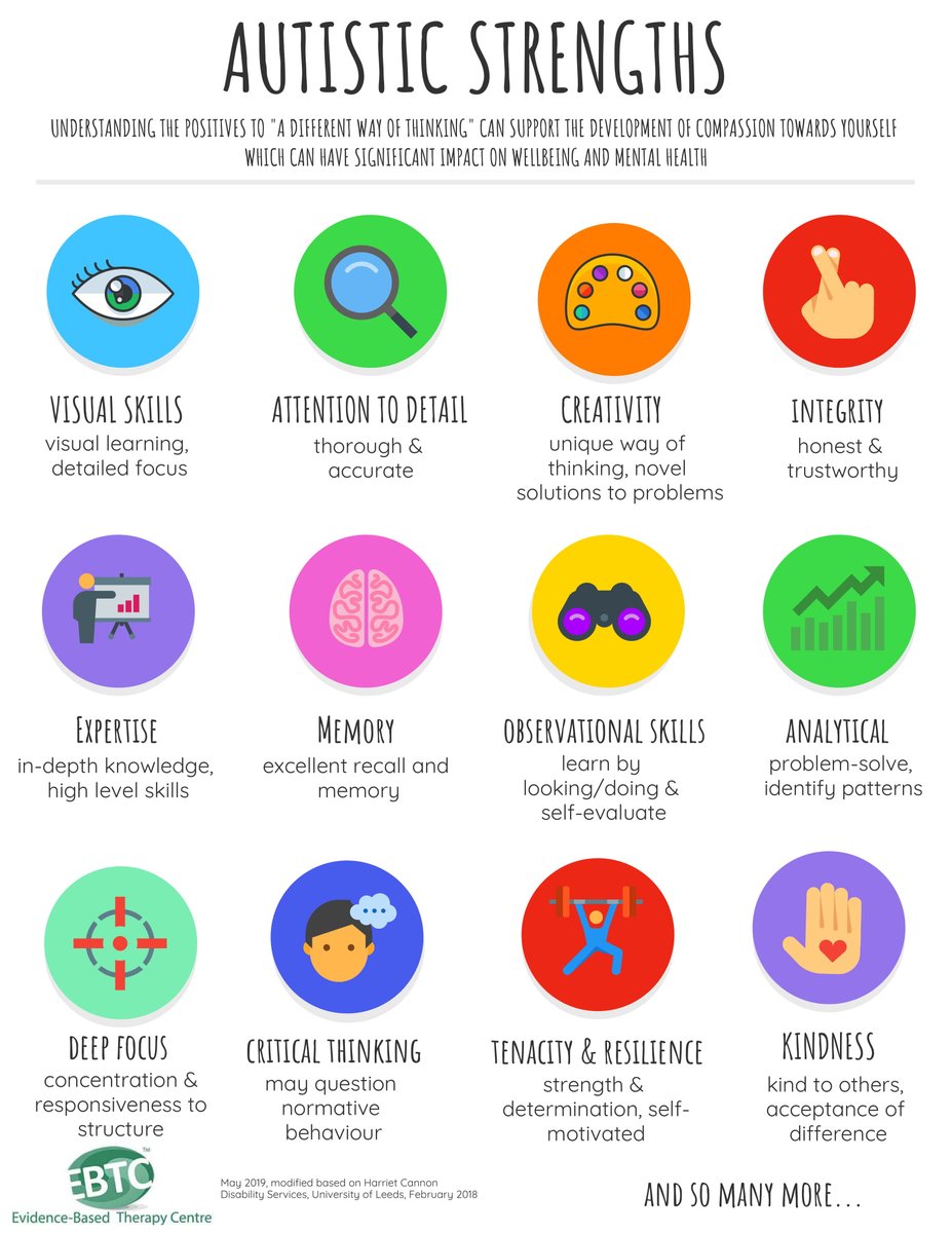 Pasco County School Psychologists tweet media