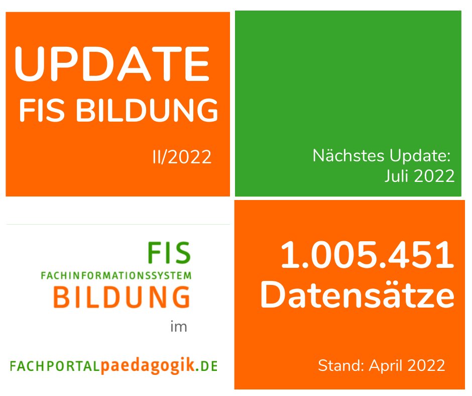 Applaus, Applaus👏👏: Mit unserem neuesten Update der #FISBildung 📚haben wir die Millionenmarke geknackt🎉. Unsere Nutzer*innen können jetzt in sage &amp; schreibe 1.005.451 Datensätzen 🎊zu allen Themen der #Erziehungswissenschaft #Pädagogik recherchieren🥳: bit.ly/3OCJmUH