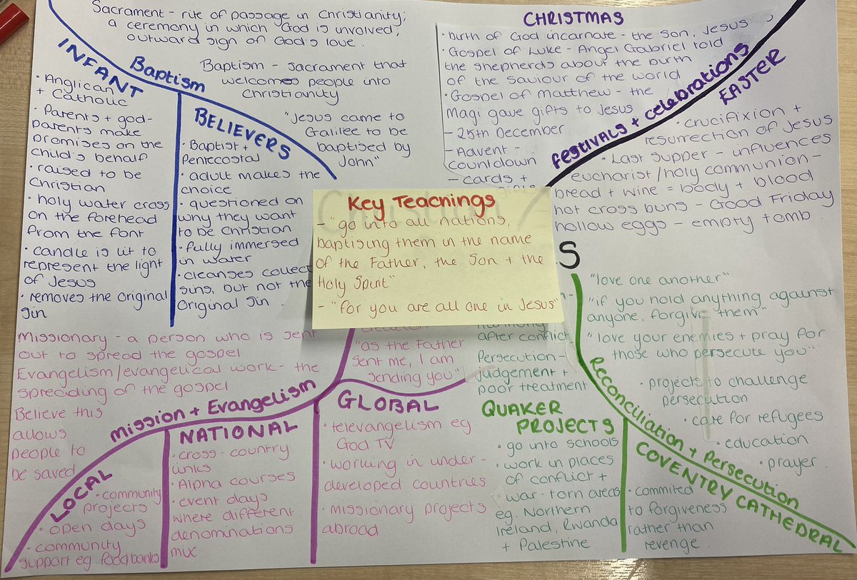 missellisREL's tweet photo. Christian Practices Revision, based on the AQA pre release.
#AQA #ChristianPractices #gcseRE #revision #16May https://t.co/6RmW1IaQwC