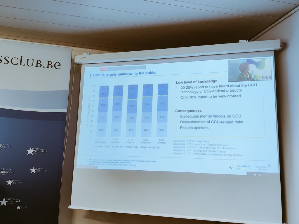 pantonline's tweet photo. At the #IPCC event organized by @CO2ValueEU, Prof. @KatrinArning mentions that public in general is less informed about #CCU. Hopefully events like this will help in alleviating this and disseminate knowledge on #CO2utilisation to wider public. https://t.co/2lNZ3MBUtP