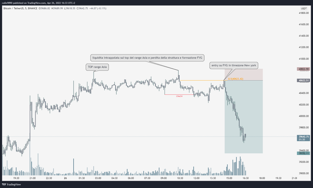 MatteoCalesini's tweet photo. $BTC efficiency of timezone https://t.co/s8XdX8jIlG