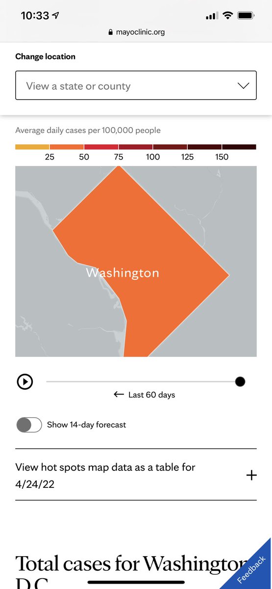 Anita Patel MD tweet media