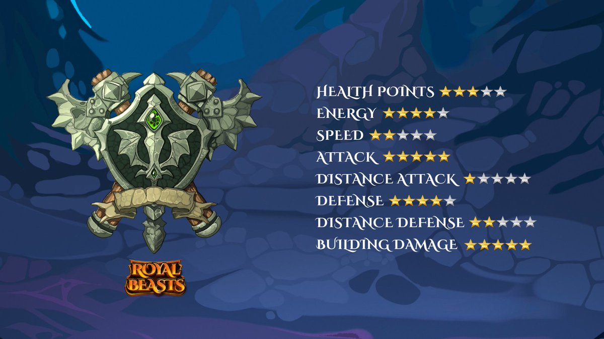 Here's a bit of what you need to know about our Rock Type #RoyalBeasts 🪨

Rock Type beasts are strong but very slow. They prefer to attack on their own, they don't like attacking in groups. 🥊💥

Next week we will show you what the Poison Type is like ☣️