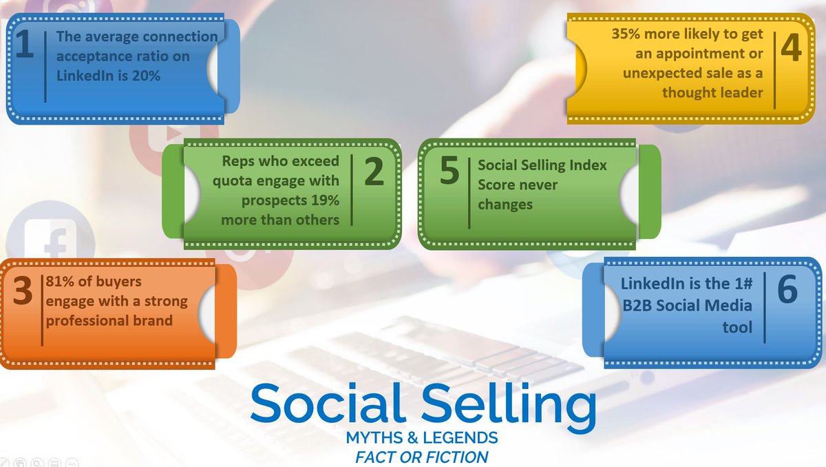 Is what you know about
LinkedIn TRUE or FALSE?
Is the HELPING or HURTING YOU?

Wk 4 of LinkedIn Virtual Lunch &amp; Learn
Series THURSDAY (4/28)!

11:30am-12:30pm EST 
oxygencoachinggroup.com/workshop-series to
register #breathelifein #oxygencoachinggroup
#coachkat #linkedinlearning
#lunchandlearn