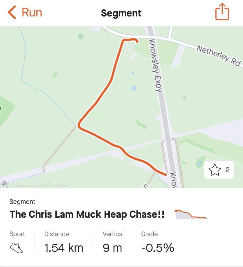 Widnes Wasps tweet media