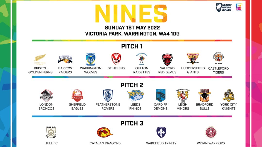📝 The pools have now been announced for Sunday's massive Women's <a href="/SuperLeague/">Betfred Super League</a> Nines at Victoria Park in Warrington! Teams include @BarrowLadies, <a href="/warrwolveswomen/">Warrington Wolves Women</a>, <a href="/saints1890women/">St.Helens Women</a>, <a href="/OultonRaidettes/">OultonRaidettes</a>, <a href="/GiantsWRL/">Huddersfield Giants Women</a>, <a href="/CTRLFCWomen/">Castleford Tigers Women</a>, @Broncosladies, @FevRoversLadies, <a href="/BullsWomen/">Bradford Bulls Women</a> + more!