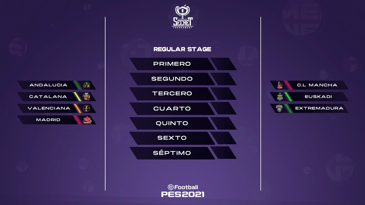 #SecretPES #PES2021

¡El día no acaba aquí🤭!

¡En menos de 30 minutos, a las 22:10H CET se sortearán las posiciones de nuestro torneo de comunidades de Efootball PES 2021!

¡Te esperamos!

🎥 | <a href="/vJorii/">𝕵𝖔𝖆𝖓</a>

🎙️ | <a href="/RoberEsp/">Roberto Adrián</a>, <a href="/PesLuis/">TORNEOSPESGAMING ( luis-belloto)</a> &amp; <a href="/LeonidasMadiba/">LeoMadiba</a>

📺 | twitch.tv/secrettourname…