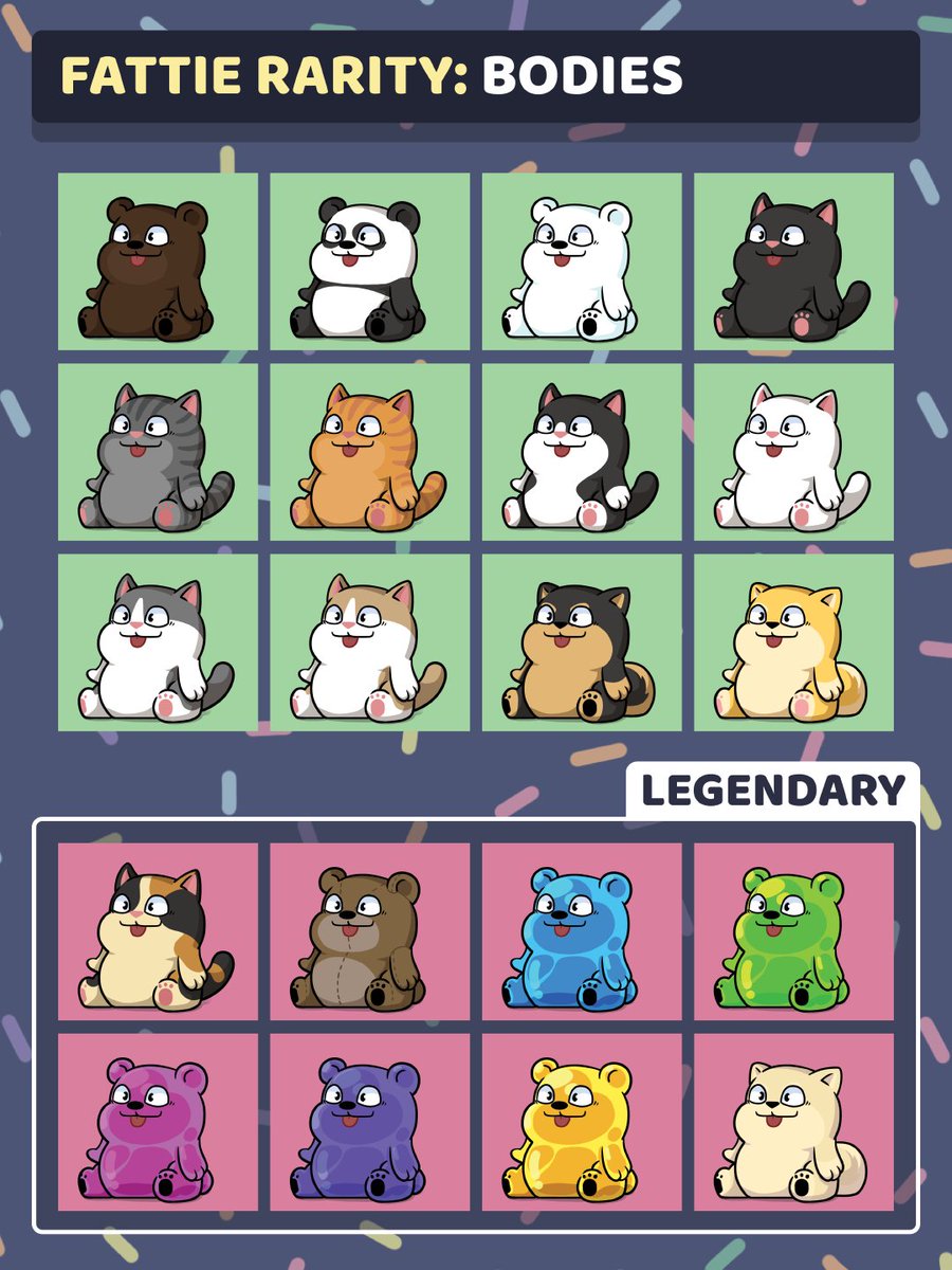 FattiesNFT's tweet photo. FATTIE TRAITS 🧵1/7
@sandieee has been hard at work. And we are now finalized. Lets check 'em all out 🥲

👉RT for WL chance https://t.co/pcOJ5py0Ev