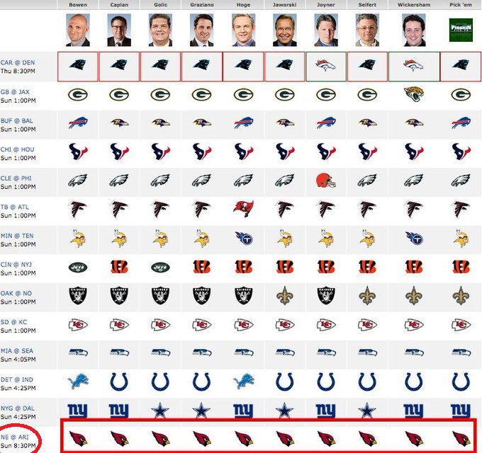 NFL = WWE (@noteom bsky) tweet media