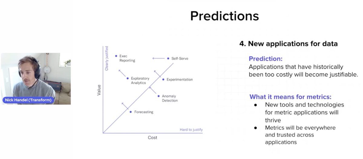 avora's tweet photo. @nick_handel at the Metrics Store Summit today

The era of metrics stores is making it easier for more organisations to benefit from advanced analytics tooling, that can integrate with these metrics stores. https://t.co/95iHfcOG7I