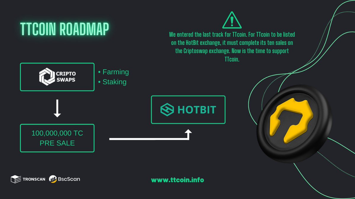 TayfunTanerTH's tweet photo. Hello TTcoin Family.
As you know, TTcoin pre-sale has not been made so far. TTcoin was directly listed and traded on the stock market.

Because of this, it remained an obstacle to our big dreams. We have a large user base, but I think we did not get much support from our users.👉 https://t.co/cBXxwisOUN