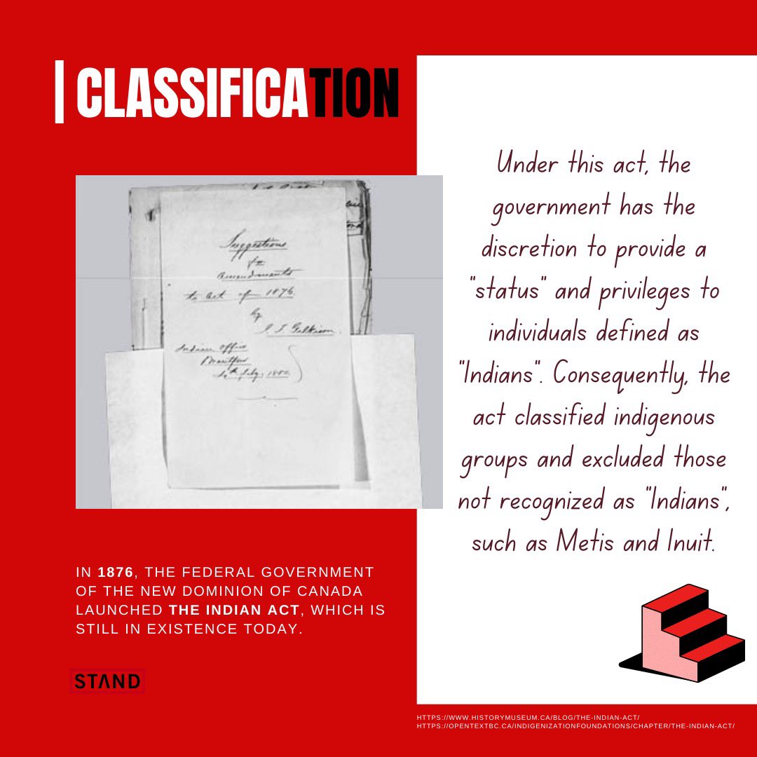 STANDCanada's tweet photo. As Genocide Awareness Month continues. Lets take the time to look back at the 10 Stages of Genocide. Starting off with the first stage - Classification.

#cdnpoli #genocide #standcanada #10stagesofgenocide #classification https://t.co/UzG2QEhinu